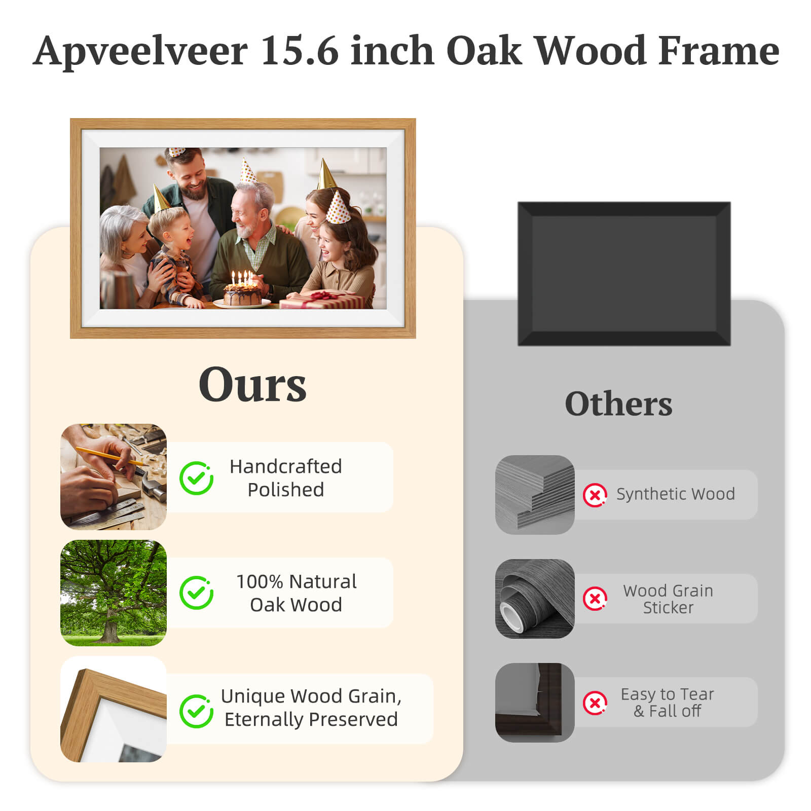 15.6" Digital Photo Frame