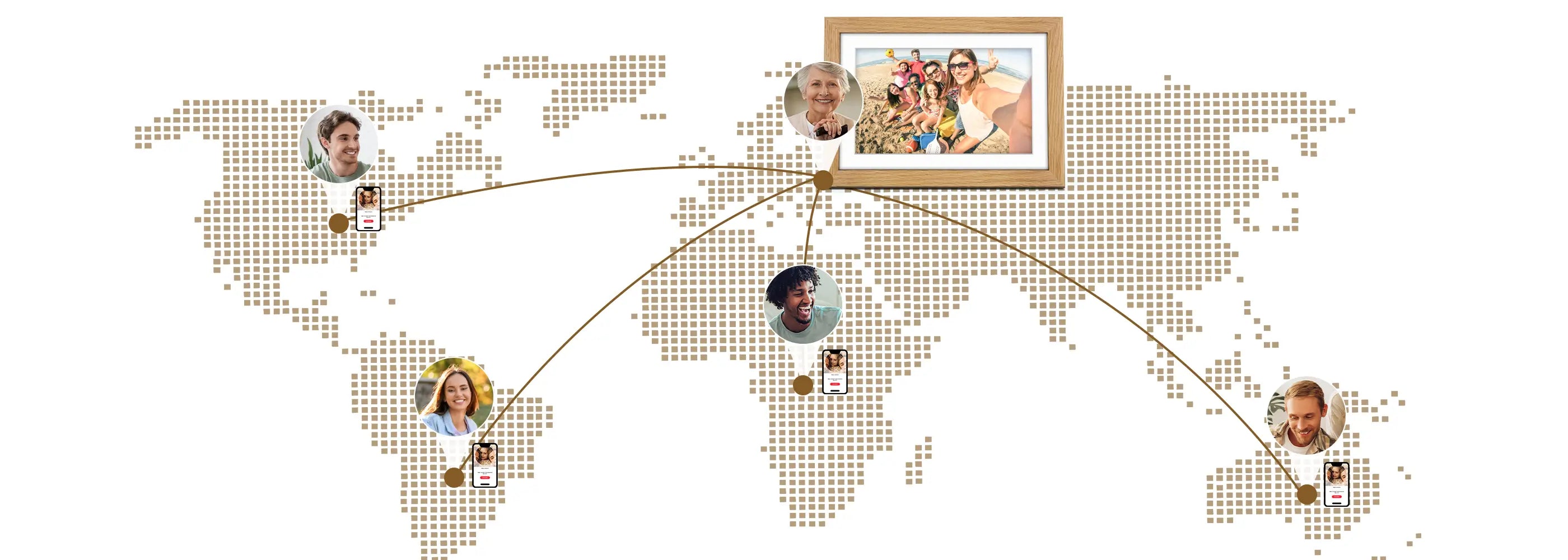 keep-your-family-closer